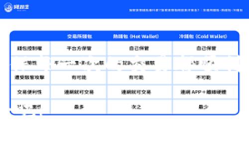 在这篇文章中，我们将探讨如何从imToken钱包中提取资金，结合一些常见操作和注意事项。imToken是一款流行的数字资产钱包，支持多种加密货币，用户在其中管理资产非常方便。不过，很多新用户在使用imToken时，对提取资金的过程可能仍有些陌生。

1. 了解imToken钱包的基本功能
imToken钱包不仅是一个简单的加密货币存储工具，更是一个多功能的数字资产管理平台。用户可以在这里进行资产的存储、交易、查看市场行情等多种操作。首先，你必须了解钱包中资产的种类（如比特币、以太坊及其代币）以及相应的提取方法...

2. 提现之前需要准备的事项
在你准备提取资金之前，有几个事项需要确认...
ul
    li确保钱包中有足够的余额：提取资金时，务必检查你钱包中的余额，以避免因为余额不足而导致的提取失败。/li
    li了解提取的费用：每一种加密货币在提取时通常都会有一部分网络手续费，这些费用与你的提取金额相关。因此，秉持透明的原则，提前了解费用是非常重要的。/li
/ul

3. 如何提取资金
接下来，我们将具体介绍提取流程...
ol
    listrong打开imToken应用：/strong首先，确保你已经登录到你的imToken账户.../li
    listrong选择资产：/strong在主界面，选择你想提取的加密货币.../li
    listrong点击“提取”按钮：/strong在资产界面中，你会看到一个“提取”选项.../li
    listrong输入提取金额：/strong输入你想提取的金额。请记住，不要超过你的可用余额.../li
    listrong填写地址：/strong在提取过程中，你需要填写接收地址.../li
    listrong确认并提交：/strong核对所有信息，确保无误后，提交你的提取请求.../li
/ol

4. 提取后的注意事项
提取完成后，也有一些后续步骤需要注意...
ul
    li确认到账：在发起提取后，记得监控接收地址，确认资金是否已经到账.../li
    li保存相关记录：无论是提取的时间、数量还是接收地址，都建议保存相关记录以便日后查询.../li
/ul

5. 遇到问题的解决方案
在使用imToken钱包提取资金时，有可能会遇到各种问题...
ul
    li提取失败：如果提取请求未成功，可能是由于网络问题、余额不足或地址错误等原因。确保检查相关信息并重新发起请求.../li
    li资金未到账：对于网络所需时间的认知非常重要，有时资金可能会因网络拥堵而延迟到账。耐心等待，同时可以查询区块链确认.../li
/ul

6. 结语
imToken钱包是管理数字资产非常便利的工具，通过了解提取流程以及注意事项，可以更好地保护你的资金安全，确保每一次的交易都顺利进行。记住，安全永远是第一位，无论在什么情况下，都要对你的私钥与密码保持高度的警惕...

希望这篇文章能对你提取imToken钱包中的资金有所帮助，让我们通过更好的管理和操作提升数字资产的使用体验吧！