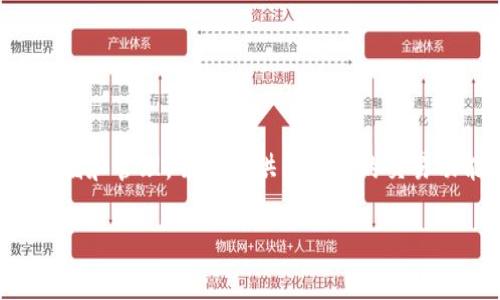 是的，苹果用户可以在App Store中下载imToken钱包。imToken 是一款流行的数字资产钱包，支持多种加密货币的存储和管理，并且提供了安全的交易功能。您只需在您的苹果设备上打开App Store，搜索“imToken”并下载即可。请确保下载的是官方版本，以保证安全性。

如果您对安装或使用imToken钱包有任何疑问，随时可以问我！