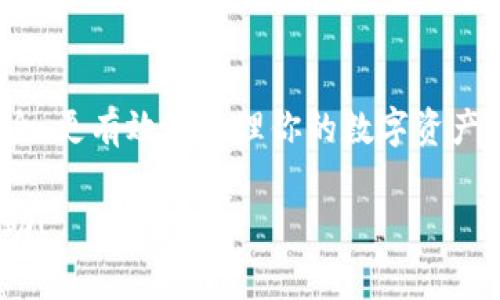 数字钱包ID通常是指在数字钱包应用中用于标识用户账户的唯一识别码。这一ID能够帮助用户进行交易、接收资金，或者与其他用户进行互动。下面是一些关于如何查找和使用数字钱包ID的步骤和提示：

什么是数字钱包ID？
数字钱包ID是一个唯一的标识符，通常由字母和数字组合而成。这个ID用于确保交易的安全和准确性。无论你使用的是比特币钱包、以太坊钱包还是其他类型的数字钱包，ID都是不可或缺的一部分。

如何查找你的数字钱包ID？
查找你的数字钱包ID的具体步骤可能因钱包提供者而异，但通常可以遵循以下几个步骤：
ol
    listrong打开你的数字钱包应用：/strong首先，确保你已经下载并安装了数字钱包应用，并且成功登录到你的账户。/li
    listrong查看账户信息：/strong通常在应用的主界面或设置菜单中，会有“账户”、“信息”或“钱包”这一类的选项。点击这个选项。/li
    listrong找到钱包地址或ID：/strong在账户信息页面，你应该能够找到你的数字钱包ID或钱包地址。它通常被标记为“钱包地址”、“账户ID”或“公钥”等。/li
/ol

为什么需要数字钱包ID？
数字钱包ID是进行加密货币交易的基础。如果没有这个ID，你将无法接收或发送任何形式的数字货币。以下是一些需要使用ID的常见场景：
ul
    listrong接收资金：/strong如果有人想给你转账，他们需要你的数字钱包ID，因此务必要确保提供正确的信息。/li
    listrong进行交易：/strong在商家或服务平台上进行购买时，通常需要输入你的钱包地址，以便系统能够准确识别你的账户。/li
    listrong安全性：/strong数字钱包ID不仅是你账户的标识码，同时也用于 blockchain 上的一系列验证，保证交易的安全性和匿名性。/li
/ul

注意事项
在使用数字钱包ID时，有几个需要谨慎的方面：
ul
    listrong保护你的ID：/strong虽然数字钱包ID不等于密码，但仍需妥善保管，避免泄露。如果有人获取了你的ID，可能会尝试进行未授权转账。/li
    listrong确认地址：/strong每当你分享你的数字钱包ID时，务必确保对方是可信的，并确认该ID无误。/li
    listrong备份重要信息：/strong如果你在钱包应用中生成了新的钱包地址，确保你记录并备份相关信息。许多数字钱包应用允许用户导出他们的ID或钱包地址。/li
/ul

总结
数字钱包ID是进行数字货币交易和管理账户的重要工具。了解如何找到并使用这一ID，可以帮助你更安全、更有效地管理你的数字资产。在数字货币日益流行的今天，掌握这些基本知识，绝对是每个用户都需要投资的“技能”...这真的很重要！

如果你对某个特定数字钱包的ID查找步骤有兴趣，欢迎告知具体的数字钱包名称，以便提供更详细的帮助！