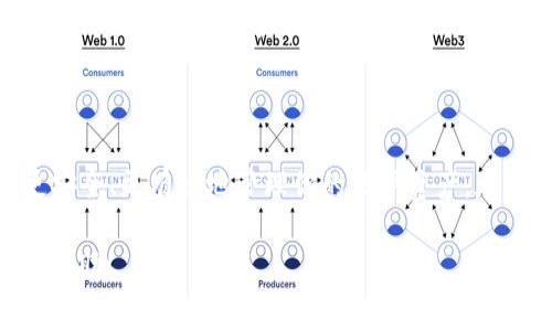 数字钱包ID通常是指在数字钱包应用中用于标识用户账户的唯一识别码。这一ID能够帮助用户进行交易、接收资金，或者与其他用户进行互动。下面是一些关于如何查找和使用数字钱包ID的步骤和提示：

什么是数字钱包ID？
数字钱包ID是一个唯一的标识符，通常由字母和数字组合而成。这个ID用于确保交易的安全和准确性。无论你使用的是比特币钱包、以太坊钱包还是其他类型的数字钱包，ID都是不可或缺的一部分。

如何查找你的数字钱包ID？
查找你的数字钱包ID的具体步骤可能因钱包提供者而异，但通常可以遵循以下几个步骤：
ol
    listrong打开你的数字钱包应用：/strong首先，确保你已经下载并安装了数字钱包应用，并且成功登录到你的账户。/li
    listrong查看账户信息：/strong通常在应用的主界面或设置菜单中，会有“账户”、“信息”或“钱包”这一类的选项。点击这个选项。/li
    listrong找到钱包地址或ID：/strong在账户信息页面，你应该能够找到你的数字钱包ID或钱包地址。它通常被标记为“钱包地址”、“账户ID”或“公钥”等。/li
/ol

为什么需要数字钱包ID？
数字钱包ID是进行加密货币交易的基础。如果没有这个ID，你将无法接收或发送任何形式的数字货币。以下是一些需要使用ID的常见场景：
ul
    listrong接收资金：/strong如果有人想给你转账，他们需要你的数字钱包ID，因此务必要确保提供正确的信息。/li
    listrong进行交易：/strong在商家或服务平台上进行购买时，通常需要输入你的钱包地址，以便系统能够准确识别你的账户。/li
    listrong安全性：/strong数字钱包ID不仅是你账户的标识码，同时也用于 blockchain 上的一系列验证，保证交易的安全性和匿名性。/li
/ul

注意事项
在使用数字钱包ID时，有几个需要谨慎的方面：
ul
    listrong保护你的ID：/strong虽然数字钱包ID不等于密码，但仍需妥善保管，避免泄露。如果有人获取了你的ID，可能会尝试进行未授权转账。/li
    listrong确认地址：/strong每当你分享你的数字钱包ID时，务必确保对方是可信的，并确认该ID无误。/li
    listrong备份重要信息：/strong如果你在钱包应用中生成了新的钱包地址，确保你记录并备份相关信息。许多数字钱包应用允许用户导出他们的ID或钱包地址。/li
/ul

总结
数字钱包ID是进行数字货币交易和管理账户的重要工具。了解如何找到并使用这一ID，可以帮助你更安全、更有效地管理你的数字资产。在数字货币日益流行的今天，掌握这些基本知识，绝对是每个用户都需要投资的“技能”...这真的很重要！

如果你对某个特定数字钱包的ID查找步骤有兴趣，欢迎告知具体的数字钱包名称，以便提供更详细的帮助！