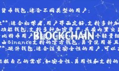 以下是一些推荐的数字货币钱包，适合不同类型