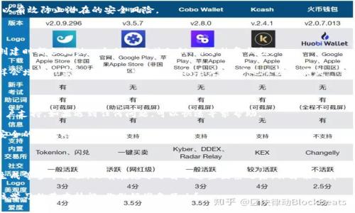 选择区块链钱包的号码（即钱包地址）是一件需要谨慎对待的事情，尤其在当今数字货币迅速发展的背景下，选择合适的钱包对保护资产安全极为重要。本文将详细介绍如何选择区块链钱包，涵盖各种因素和注意事项。

1. 什么是区块链钱包？

区块链钱包是用于存储和管理比特币、以太坊等加密货币的数字钱包。它的主要作用是存储私钥和公钥，私钥是用来控制你资产的一个重要数字，而公钥则是别人向你发送加密货币时所需的信息。

不同于传统的银行账户，区块链钱包并不维护存款记录，而是通过加密和区块链技术确保交易的安全性。因此，选择一个好的区块链钱包，不仅仅是为了方便使用，同时更关乎到资产的安全。

2. 钱包类型：热钱包 vs 冷钱包

在选择区块链钱包时，首先需要了解的钱包类型。热钱包是连接互联网的，适合快速交易，比如移动端手机钱包和网页版钱包。这些钱包在使用上非常方便，不过因为连接互联网，安全性相对较低。

冷钱包则是将加密货币存储在不连接互联网的设备中，比如硬件钱包和纸钱包。冷钱包通常被认为是最安全的存储方式，适合长时间持有数字资产。

3. 实用性与安全性的平衡

选择一个钱包，常常需要在安全性与实用性之间寻找平衡。如果你是频繁交易的用户，可能更需要一个热钱包来进行快速交易；但如果你是长期持有的投资者，冷钱包可能更适合。

此外，选择钱包时需要关注安全性，包括是否支持两步验证、备份功能等，这些都是增加安全性的关键功能。

4. 受欢迎的钱包推荐

当今市场上有许多备受欢迎的钱包供选择，下面列举几个值得推荐的：

ul
    listrongCoinbase Wallet/strong：一个集成在Coinbase交易所中的热钱包，使用方便，且安全性高。/li
    listrongLedger Nano S/strong：一款知名的硬件钱包，支持多种加密资产，极为安全。/li
    listrongTrezor/strong：另一款优秀的硬件钱包，以其友好的用户界面和卓越的安全性受到欢迎。/li
    listrongExodus/strong：一个集成钱包和交易所的多币种桌面钱包，界面美观，操作简便。/li
/ul

5. 号码选择的重要性

选择区块链钱包的地址号码同样至关重要。很多人不知道，这并不是随便生成的，而是与钱包的安全性和可用性有关。

例如，某些钱包允许用户自定义地址，这可以让每次收款的地址都不同，以防止别人轻易追踪到你的交易。而一般情况下，钱包会自动生成地址，确保其唯一性。

6. 如何生成地址

绝大多数钱包在创建时会自动生成地址，这时候用户只需要注意备份和保护好自己的私钥。对于有需求的用户，如需自定义地址，建议选择那些提供这个功能的钱包。

当你生成一个地址后，建议不要轻易分享，尤其是在未加密的环境下，这样可以有效防止潜在的安全风险。

7. 备份与恢复

无论你选择哪种钱包形式，备份和恢复都是非常重要的步骤。大多数钱包在创建时都会提供一个助记词或私钥，用于恢复钱包。

确保将这个助记词妥善保存在安全的地方，千万不要存储在在线文本中，这样会增加被盗的风险。一旦你的私钥丢失，资产也会随之消失。

8. 钱包的社区和支持

选择一个有活跃社区和良好支持的钱包也极为重要。大多数钱包都会提供用户支持，如果遇到任何问题，可以快速寻求帮助。

通过社区的反馈，你可以了解其他用户的真实体验，这对于选择一个合适且安全的钱包也很有帮助。

9. 结论：小心选择，大胆使用

选择合适的区块链钱包号码并不是一件简单的事情。涉及安全、实用及地址生成等多个方面。只有在充分了解了这些因素之后，你才能选择一个最适合你自己的钱包，保护你的数字资产安全。

在数字货币这个瞬息万变的市场中，谨慎选择和使用钱包，是每个用户都应该学习的基本技能。你做好准备了么？
