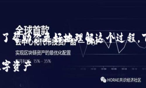 在imToken钱包中查询余额其实非常简单，但为了帮助你更好地理解这个过程，下面我会详细介绍步骤，并提供一些相关的信息。

### imToken钱包余额查询：轻松掌握你的数字资产