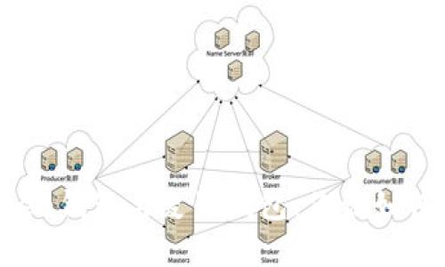 imToken钱包与麦子钱包：你该如何选择？