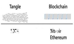 如何在imToken钱包中安全使用EOS钱包：新手指南与