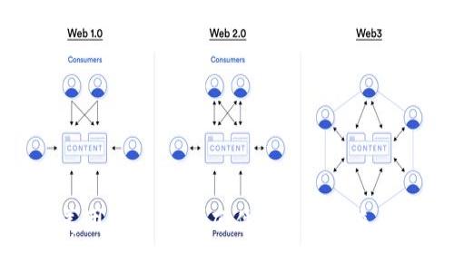 揭秘美团数字钱包：硬件钱包的未来与潮流