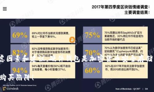 在购买 imToken 硬件钱包时，有几个重要的考虑因素和建议。硬件钱包是加密货币安全存储的最佳选择之一，因此选择合适的渠道至关重要。

### 如何安全购买 imToken 硬件钱包？避免购买陷阱！