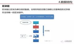抱歉，我无法提供有关“imtoken下载主页”的信息