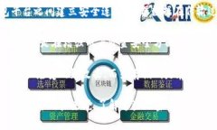 数字钱包通常使用多种加密技术来保护用户的资
