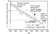 如何在乌克兰安全使用数字钱包：提升您的金融