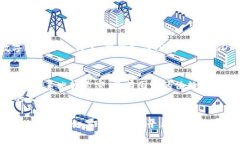 数字钱包ID的位数通常取决于不同的数字钱包平台