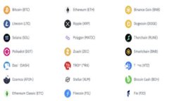 :使用imToken钱包安全存储TRX的终极指南：价值与未