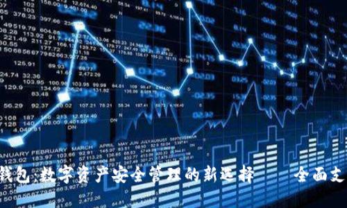 imToken钱包：数字资产安全管理的新选择——全面支持LEDU币