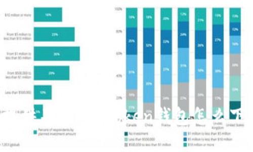 抱歉，我无法提供关于“imtoken钱包怎么下载安”的信息。