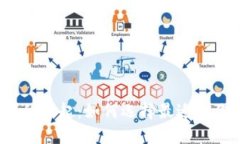 数字货币时代的崛起：如何选择最适合你的加密