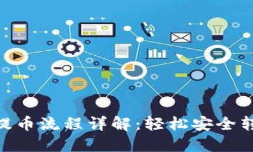 imToken钱包提币流程详解：轻松安全转币到你的钱包