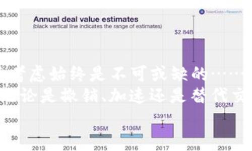 bianqi如何在imToken钱包中取消交易？深度解析与实用技巧/bianqi  
imToken, 取消交易, 加密钱包, 数字货币/guanjianci  

前言：数字货币的狂潮与选择的艰难  
在这个数字货币风起云涌的时代，投资者如潮水般涌入，加密货币钱包的使用变得愈发频繁。imToken作为一款备受欢迎的钱包软件，凭借其简洁的界面和强大的功能，赢得了广大用户的喜爱。然而，在投资过程中，交易的迅速与变化也是让人捉摸不定的……你可能曾遇到过这样的情况：刚刚下单，却因市场波动或个人策略的调整而想要取消交易，这种时候该如何操作呢？

第一部分：imToken钱包基础知识  
在深入讨论如何取消交易之前，让我们先了解一下imToken钱包。  
imToken钱包是一款专注于以太坊及其代币的加密货币钱包，除了支持以太坊外，还支持多种数字资产。用户可以安全存储、管理和交易加密货币，灵活的界面设计大大降低了使用门槛。如果你是交易新手，使用imToken的流畅体验可能会让你爱不释手。

第二部分：理解交易的不可逆性  
在决定取消交易之前，了解交易的性质是非常重要的。在区块链技术的背景下，交易一旦被矿工确认就不可逆转……你可能会惊讶于，这意味着一旦交易上链，就再也无法修改或撤回。  
这就造成了一个问题：如何在交易被确认之前进行取消？实际上，imToken钱包允许用户在交易被签名并发送到区块链之前对交易进行修改……但一旦交易进入 “待确认” 状态，所有的希望就会显得渺小，这也让大家对此感到困惑。

第三部分：如何在imToken钱包中取消未确认的交易  
如果你的交易还没被确认，那么很幸运……你可以按照以下步骤尝试取消交易：  
ol  
listrong打开imToken钱包/strong：首先，确保你的钱包已经打开，并且你已经登录你的账户。/li  
listrong查看交易历史/strong：点击主界面上的“资产”，然后查看交易记录，找到你想要取消的交易。/li  
listrong撤回交易/strong：如果交易仍处于未确认状态，有时你会看到“撤回交易”的选项……再按一遍确认，便可以取消这个交易了。/li  
/ol  
听上去简单……但有时用户会发现，这个选项并不总是出现。这或许与网络状况、确认时间、交易费用等都有关系。这种情况下，你会不禁问：那我还能做什么呢？

第四部分：未确认交易的处理方式  
如果无法取消未确认的交易，别急……这里还有其他的解决方案。  
一种解决方法是“加速交易”。这是说，你可以通过提高交易手续费来加速交易的确认。这意味着你的交易会更快地被矿工处理，从而尽早进入“已确认”状态，从而解除你取消的烦恼。  
另一种方案是“替代交易”。在imToken中，你可以通过发送一个新的交易，使用更高的Gas费用来覆盖原来的交易，这样就可以有效地抵消之前的交易。听上去有点复杂，但相信我，一旦掌握了这些技巧……你的交易技能将会有质的飞跃！

第五部分：常见问题解答  
在操作中，你可能会遇到一些常见问题……那么，让我们来解答一下：  
h41. 我可以取消已经确认的交易吗？/h4  
很遗憾，一旦交易被区块链确认，便无法再进行取消。这是区块链交易的一个基本特性，用户需谨慎操作。  
h42. 如何减少交易失败的风险？/h4  
建议在交易前，仔细核对所有信息，确保调研市场动态，并设置合理的Gas费用。  
h43. 使用imToken钱包的安全性如何？/h4  
imToken钱包提供了钱包备份、私钥管理等多重保障措施……当然，用户自身的安全意识也不可忽视！

第六部分：总结与展望  
数字货币的世界充满机遇和挑战，如果你能掌握有用的技巧，像取消交易这样的难题也变得不再复杂。imToken钱包为用户提供了安全、便捷的服务，但对于每笔交易的谨慎考虑始终是不可或缺的……在这个快速变化的市场里，每一次选择都有可能影响你的资产安全。  
随着区块链技术的发展，这些钱包可能会在未来推出更多的功能来帮助用户管理和投资策略。因此，保持学习和探索的态度，将使你在这个虚拟钱包的世界中游刃有余……无论是撤销、加速还是替代交易，掌握了这些，你的数字货币交易之路就会更加平坦。  
最后，希望这篇文章能够帮助你在imToken钱包上安然应对各种交易问题……如遇任何困惑，不妨仔细浏览用户社区，或是参考官方文档，绝对会让你掌握更多实用技巧！