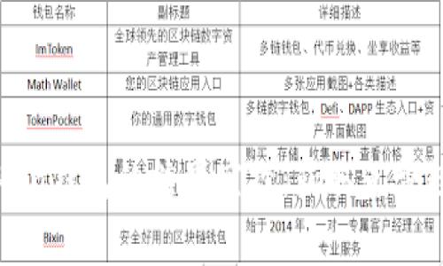 如何参与imToken钱包的糖果空投：获取免费数字资产的机会