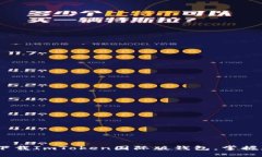 安全便捷：如何下载ImToken国际版钱包，掌握加密