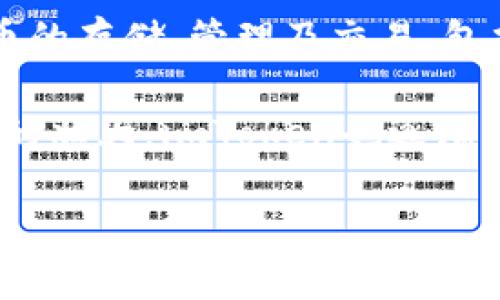 imToken是一款由中国公司imToken Technology Co., Ltd.（简称imToken团队）开发的数字资产钱包。该钱包支持多种加密货币的存储、管理及交易，包括以太坊（Ethereum）及其基于ERC-20标准的代币。imToken钱包以其用户友好的界面和强大的安全性而受到许多用户的青睐。

成立于2016年的imToken，最初是为了满足用户对安全、高效的数字资产管理需求。随着区块链技术的不断发展和加密货币市场的壮大，imToken也逐渐演化出更多的功能，比如DApp浏览器、去中心化交易所（DEX）集成等，以便于用户更方便地进行加密资产的交易和管理。

此外，imToken还积极参与区块链社区的建设，推出了一系列教育和推广活动，致力于提高公众对区块链及其应用的认识和理解。