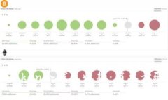 如何使用ImToken冷钱包收款：简单步骤与实用技巧