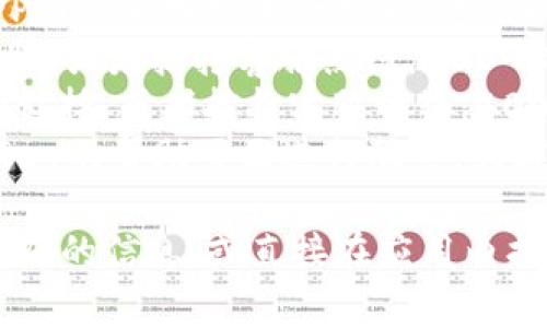 数字钱包的挂失电话因不同的服务提供商而异。以下是一些常见数字钱包的挂失联系方式：

1. **支付宝**：可以通过支付宝APP内联系客服进行挂失，电话联系可拨打95516。
2. **微信支付**：在微信内咨询客服，或者拨打客服热线：400-830-8300。
3. **Apple Pay**：可以联系Apple支持，或者拨打客服电话：400-666-8800（中国大陆）。
4. **Google Pay**：通过Google Pay的帮助页面进行联系，或拨打Google客服热线。

建议查阅各自官方渠道以获取最准确的信息，或直接在应用内找到挂失、客服的相关选项进行操作。