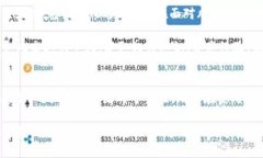 提示风险：imToken下载时需谨慎，保护数字资产安