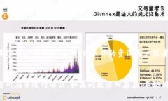 如果你发现 imToken 官网无法打开，可能会有多种