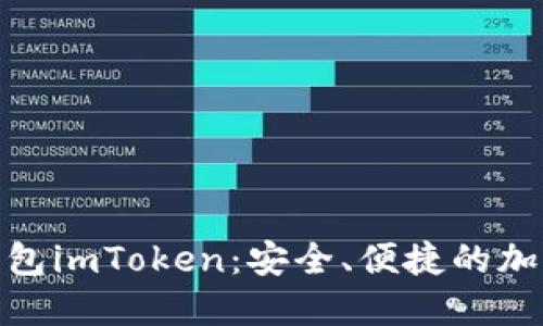 探索以太坊手机钱包imToken：安全、便捷的加密资产管理新体验