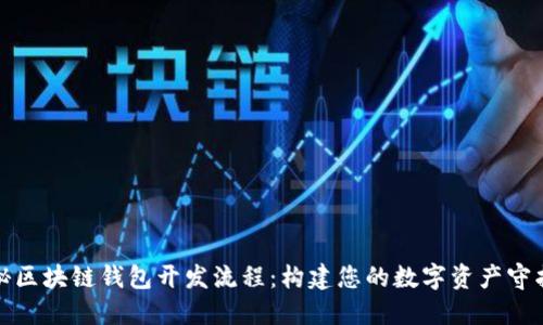 揭秘区块链钱包开发流程：构建您的数字资产守护者