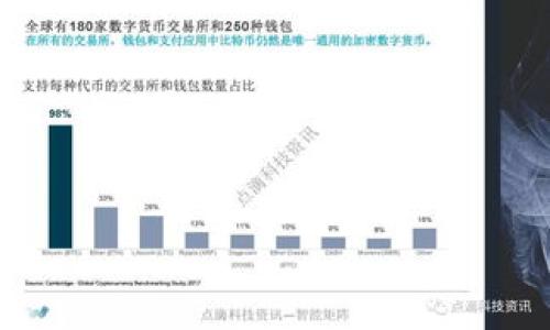 QQ邮箱并没有直接提供数字钱包的功能。如果你想管理财务、付款或者进行数字交易，可以考虑使用腾讯的其他在线支付工具，比如微信支付或者QQ钱包。

如果你想在QQ产品中找到与钱包相关的功能，通常可以在QQ软件内找到QQ钱包的入口。通常情况下，它会在“我”或“钱包”栏目中，你可以通过这些具体步骤来访问：

1. 打开QQ应用程序。
2. 点击下方的“我”按钮。
3. 找到“钱包”选项，点击进入。

在这里，你可以进行转账、支付、查看交易记录等功能。

如果你有关于QQ邮箱的其他问题或需要了解更多信息，请告诉我！