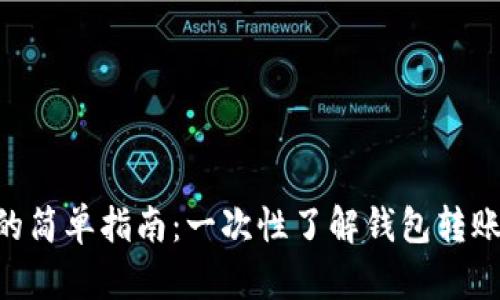 imToken钱包中获取TRX的简单指南：一次性了解钱包转账、交易所平台和更多技巧！