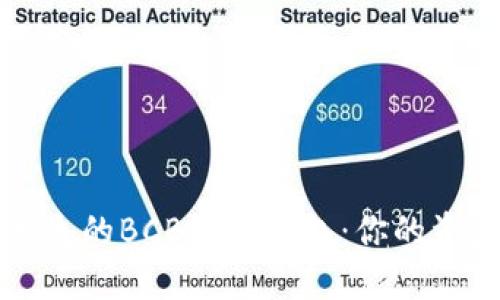 如何找回丢失的BCB数字钱包：你的资产安全指南