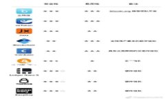 在数字货币日益流行的时代，imToken钱包遭遇盗窃