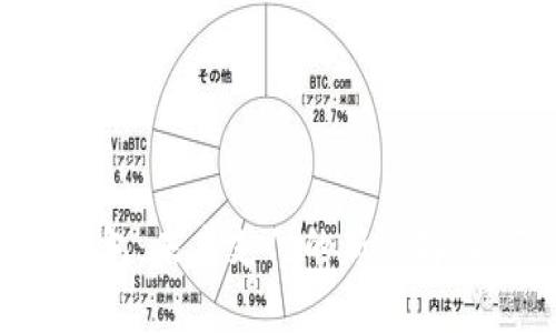 鸿蒙系统数字钱包：未来支付的新选择，携手科技与生活