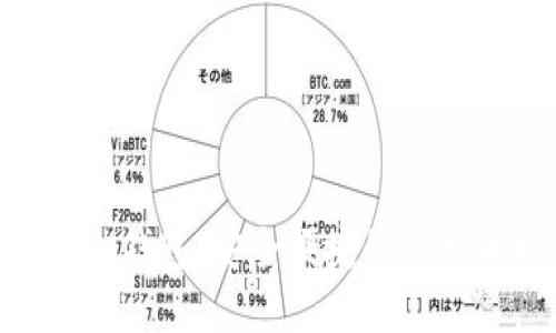 茫tiaoimToken钱包：安全便捷的比特币接收全攻略