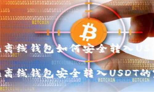 imToken离线钱包如何安全转入USDT？

imToken离线钱包安全转入USDT的完整指南