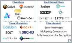 关于imToken钱包是否还可以注册的问题，我们可以
