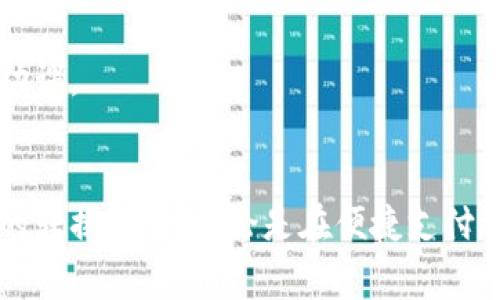 在这个数字支付日益普及的时代，数字钱包已经成为人们生活中不可或缺的一部分。无论是在线购物、支付账单，还是在实体店消费，数字钱包都为用户提供了便捷的支付体验。然而，许多人可能会遇到这样一个问题：如何在多个数字钱包之间进行转换？本文将深入探讨这个话题，帮助你更好地理解数字钱包的转换机制以及具体操作。

什么是数字钱包？
数字钱包，又称电子钱包，是一种存储和管理数字货币的工具。用户可以通过这些钱包来接收、发送或存储电子货币。它们通常以应用程序的形式存在，可以在手机、电脑等设备上使用。主流的数字钱包包括PayPal、支付宝、微信支付、Apple Pay等。无论你身处哪个国家，几乎都有符合当地习惯和政策的数字钱包选项。

为什么需要在多个数字钱包之间转换？
人们选择使用多个数字钱包的原因多种多样。例如，某些平台可能只支持特定的钱包，或者在使用某个钱包时会获得额外的优惠或折扣。因此，掌握数字钱包之间的转换技巧，可以使用户在支付时更加灵活和高效。

数字钱包转换的方式
在进行数字钱包的转换时，可以按照以下几种方式进行：

h41. 直接转账/h4
一些数字钱包支持直接转账到其他数字钱包。例如，你可以将支付宝的钱转账到你的PayPal账号中。不过，需注意不同钱包之间的手续费问题，因为有些平台会收取一定的费用。

h42. 通过第三方服务/h4
有一些第三方服务专门为用户提供数字货币的兑换和转换。比如，某些平台提供比特币兑换为法币或者数字钱包余额的服务。使用这些服务时，一定要选择信誉良好的平台，以保障资金安全。

h43. 购买礼品卡/h4
有时，转换钱包之间的余额最简单的方法是先将余额转换为礼品卡。例如，你可以将某个钱包的余额用来购买亚马逊的礼品卡，然后再用这张礼品卡在另一数字钱包上消费。

h44. 现金提取/h4
如果上述方法不适合你，可以考虑将余额提取为现金，然后再通过其他钱包进行充值。这种方法虽然麻烦，但在某些情况下却是比较直接的解决方案。

常见的问题解答
在数字钱包之间进行转换时，用户可能会碰到一些常见问题。以下是一些常见问题的解答。

h41. 转换是否安全？/h4
转换的安全性主要取决于你使用的平台和方法。如果你使用第三方服务，一定要确认它们的安全性和声誉。保护好自己的账户信息，定期更改密码也是保障安全的重要措施。

h42. 手续费是怎样的？/h4
手续费因平台和转换方式而异。直接转账通常手续费较低，而通过第三方服务可能会收取更高的费用。因此，在进行任何转换前，先了解清楚费用信息非常重要。

h43. 是否可以跨国转换数字钱包？/h4
跨国转换的可行性依赖于你的数字钱包和涉及的货币。部分钱包支持跨国转账，但需注意相关法规和手续费的问题。在进行跨国转换前，建议提前做好功课。

结语
在多个数字钱包之间进行转换，虽然看似复杂，但其实只需掌握一些基本知识和技巧，就能游刃有余。希望本文的分析能够帮助你更好地应对数字钱包的转换问题，无论是在便捷支付还是资金管理上，都会更加得心应手。记得根据实际情况选择最合适的方法，让数字钱包的使用体验更加完善哦！
