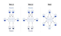 “华为钱包门钥匙显示加密”——数字生活新风