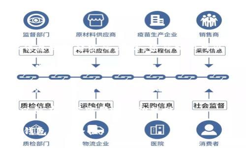 imToken钱包的密码提示一般是为了帮助用户在忘记密码的情况下，通过提供的提示信息回忆起密码。通常，密码提示可以是用户自定义的一个问题或短语，这应该与用户的个人信息或常用的记忆关联。例如：

1. **安全问题**：用户可以设置一个常见的安全问题，如“我的宠物名字是什么？”或者“我最喜欢的颜色是什么？”。

2. **密码提示**：有些用户可能会设置一些与自己有关系的短语，比如“我第一次旅行的地方”或者“我最喜爱的食物”。

如果用户在设置imToken钱包时，选择了设置密码提示，建议平时注意保管这个提示，以防在忘记密码时帮助找回。

最后，建议用户定期更改自己的密码，并确保设置的提示信息只对自己有意义，以维护钱包的安全性。