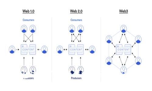 推特停止加密钱包功能？了解替代方案与如何保护你的数字资产！
