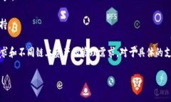 ImToken 钱包是一款多链钱包，支持多种区块链网络