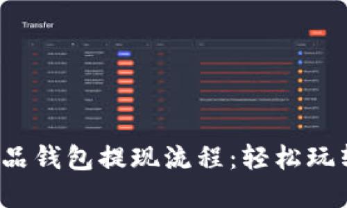 揭秘iBox数字藏品钱包提现流程：轻松玩转数字艺术投资！