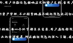 区块链钱包的交易规定涉及多个方面，包括法律