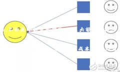 如何降低imToken钱包的矿工费：智能选择，让每一