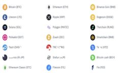 如何将imToken钱包中的资产转入交易所：一步步教