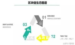 数字货币硬件钱包：2023年风口上的新宠，未来是