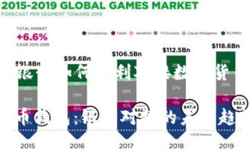 ### 银行如何顺利对接数字货币钱包？

数字货币钱包：银行对接的未来趋势