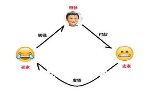 choices
  如何将imToken钱包的数字资产轻松转移到OKEx？